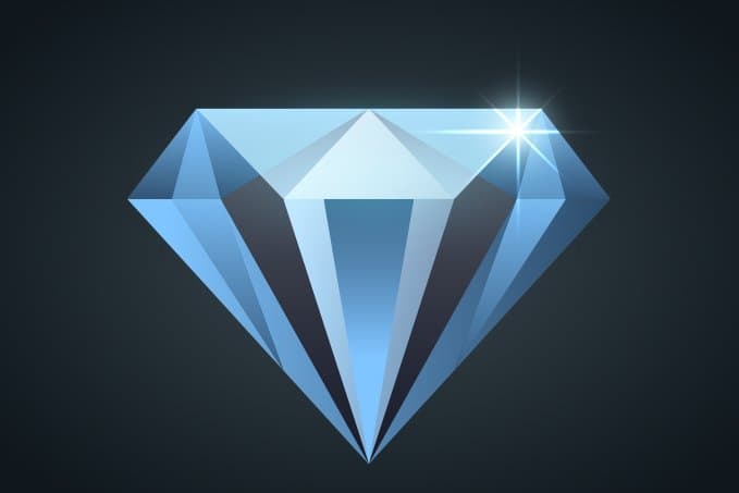 Shiny Object Syndrome